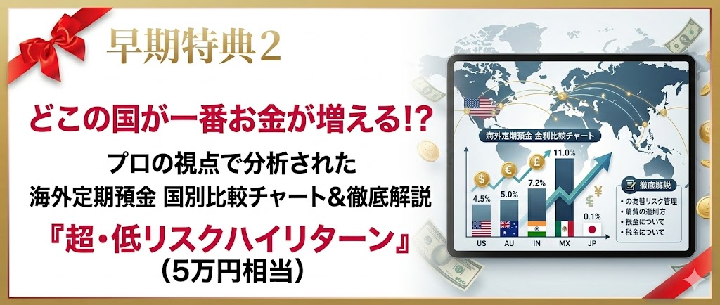 早期特典2