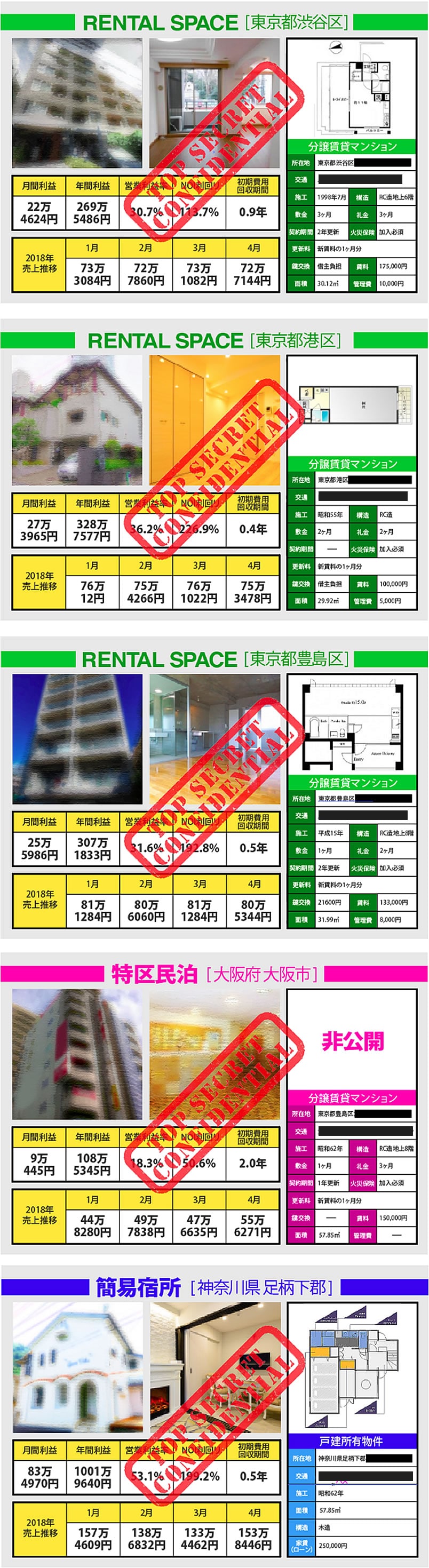 10年、20年と継続的に続く 不労所得を手に入れる!