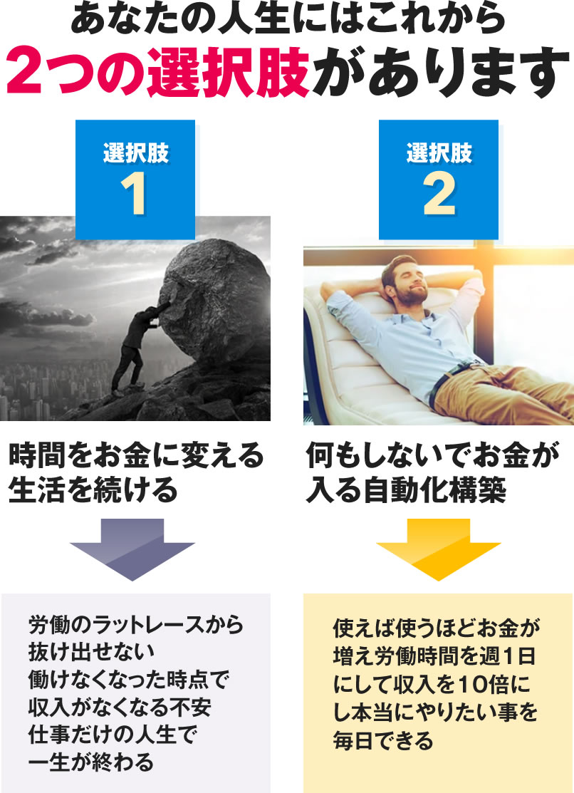 あなたの人生にはこれから2つの選択肢があります