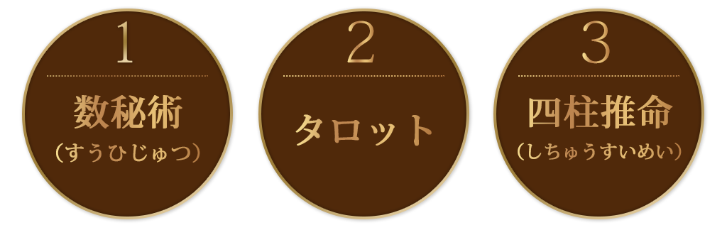 １、数秘術（すうひじゅつ）２、タロット３、四柱推命（しちゅうすいめい）