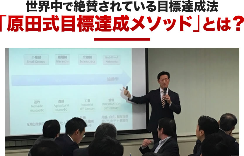 なぜ、「私には無理」とあきらめていた人までもが、次々と難しい目標を原田メソッドで達成できるようになったのか?