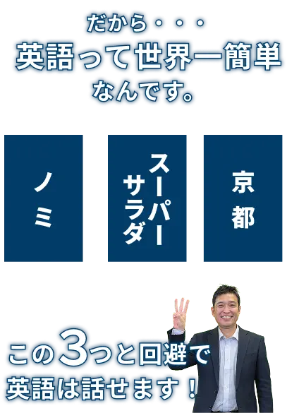 Program Title