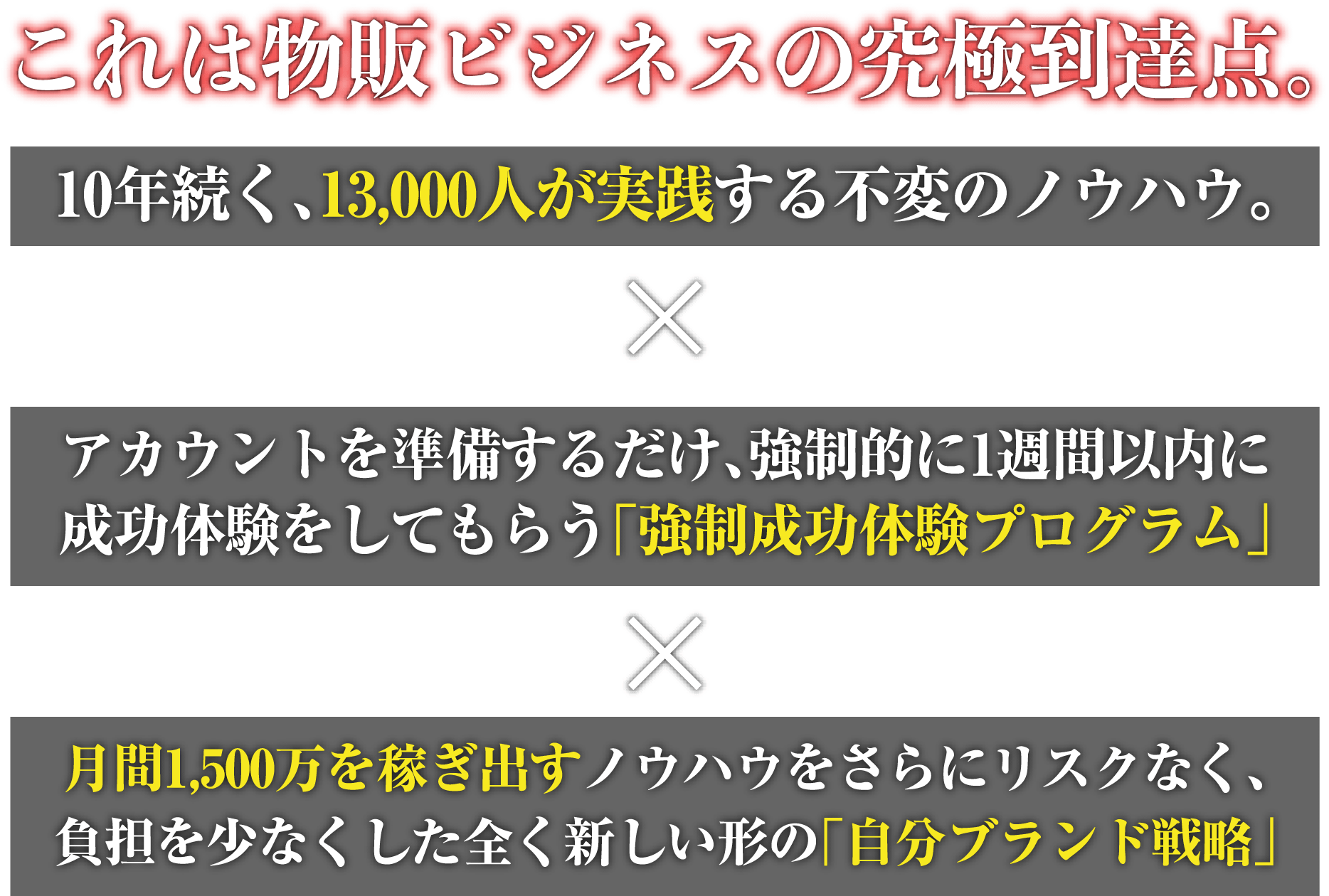 これは物販ビジネスの究極到達点